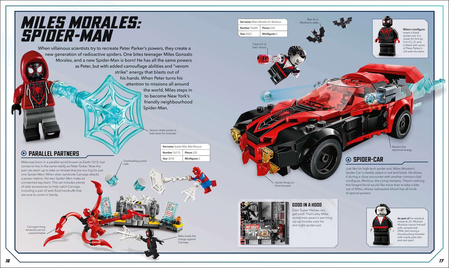 Visual Dictionary Book